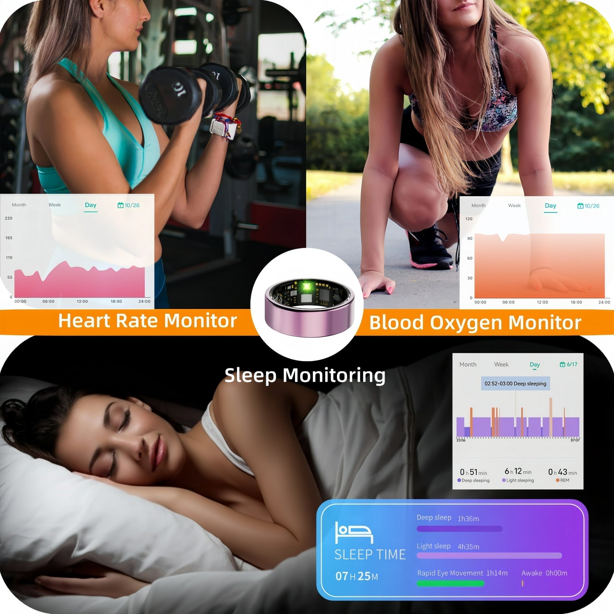 Fitness Tracker Ring, IP68 Waterproof, Long Lasting Batteries, Sleep Ring, Remote Photography